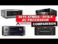 2019 Dolby Atmos / DTS:X AV Processor Comparison