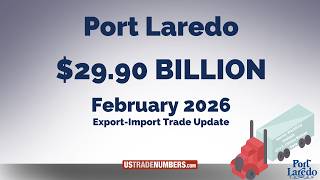 February 2026 Port Laredo Export Import Trade Data Overview