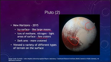 Lesson 12 - Lecture 3 - Pluto and the Dwarf Planets - 2020 - OpenStax