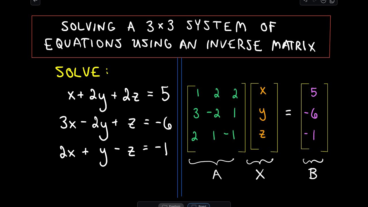 Using Multiplicative Inverse To Solve Equations Worksheet