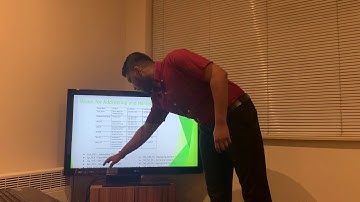 COIT20264-Patel chintan-12070500