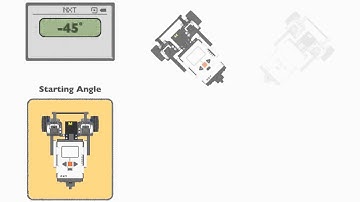 Read angle values from the XG1300L(Overview).mov