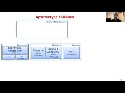 Системный анализ. Лекция 6. Архитектура систем в Банке ч.1