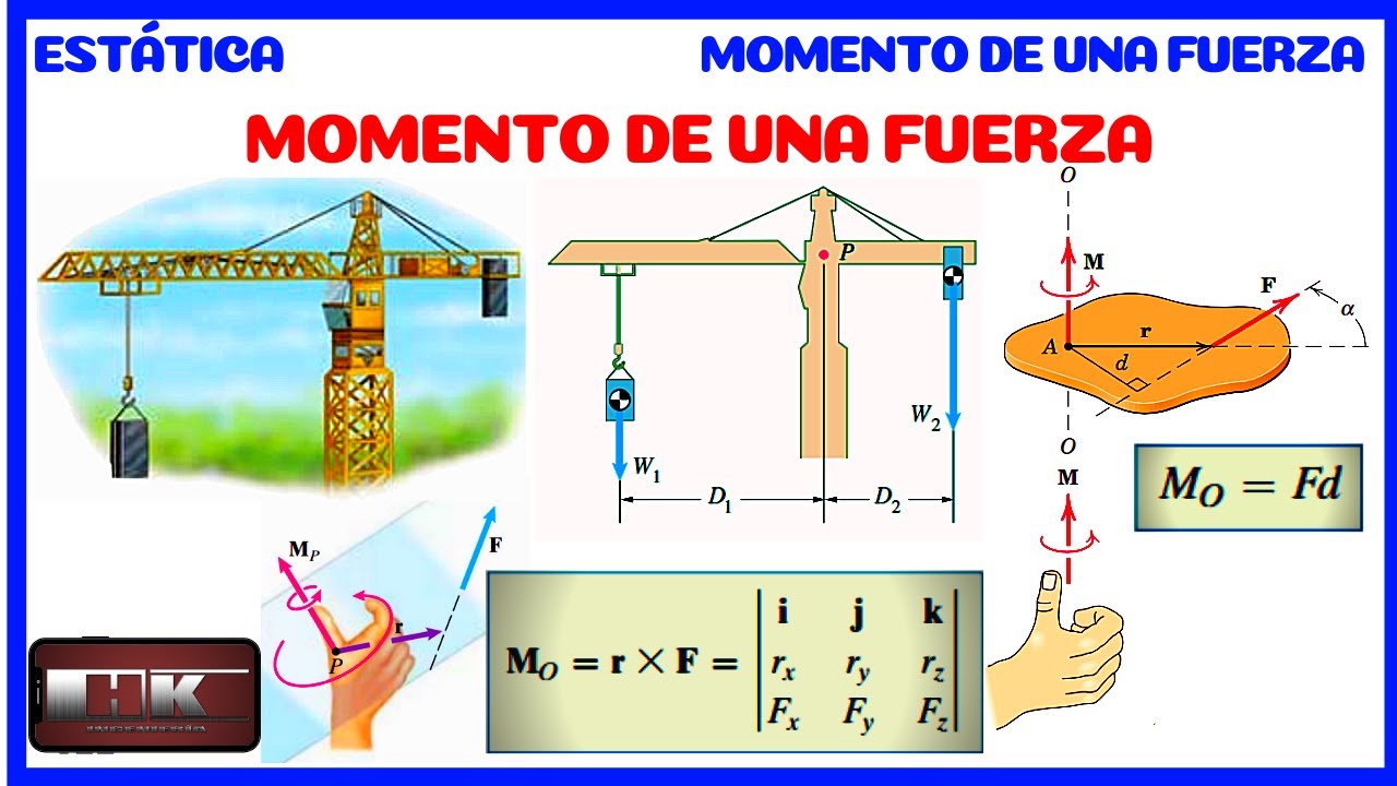 MOMENTO DE UNA FUERZA. TORQUE DE UNA FUERZA. TEORÍA Y CONCEPTOS DE ESTÁTICA 👨🏫 YouTube MOMENTO DE UNA FUERZA. TORQUE DE UNA FUERZA. TEORÍA Y CONCEPTOS DE ESTÁTICA 👨🏫 YouTube