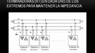 Expo RS   422