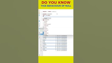 Oracle SQL: How to Play with NULL Values🔥#oracle #sql  #coding