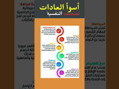 أسوأ العادات التي تدمر صحتك النفسية عليك تجنبها فوائد الصحة والغذاء علم النفس الصحة النفسية