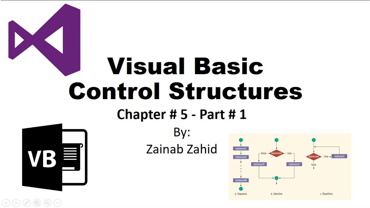 Control Structure | Sequence, Conditional & Repetition Structure ...