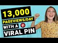 Pinterest Trends: How To Go Viral On Pinterest with Trending and Seasonal Content