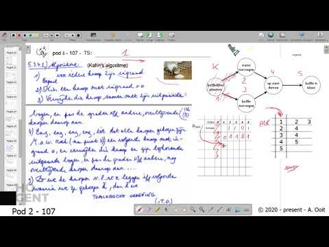 Video: Wat is het nut van topologische sortering?