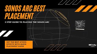 How to place the Sonos Arc for best Atmos effects (Quick Guide Chart provided!)