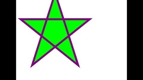 JSP Login Form with MySQL Database Connection  Using NetBeans