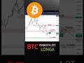 BTC Работа от Лонга.BTC Обзор