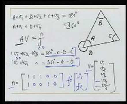 Module 9 Lecture 5 Surveying