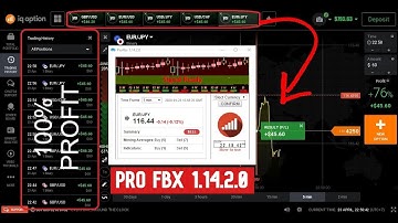 Pro Fbx 1.14.2.0 👉 High accuracy signals for IQ OPTIONS ✅100% Successful Profit
