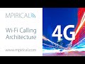 Know More About the Architecture of Wi-Fi Calling With Mpirical