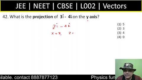 What is the projection of  3i - 4k  on the y axis?