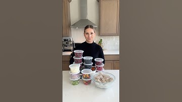 THIS Meal Planning Method WASTES So Much Food!! Try THIS HACK INSTEAD! #mealplanning #nowaste