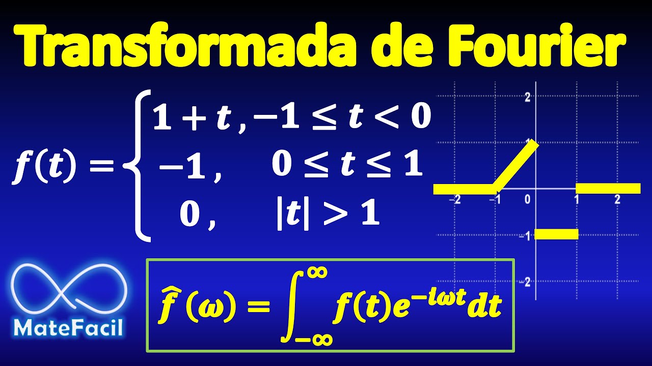 Transformada de Fourier de función a trozos YouTube Transformada de Fourier de función a trozos YouTube