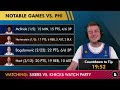 76ers vs. Knicks Game 1 Live Streaming Scoreboard, Play-By-Play, & Highlights | 2024 NBA Playoffs
