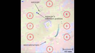 Pacchierotti et al. - JMBR 2015 - Surgical Robotics Lab