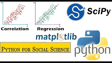 Correlation and Regression Analysis using Machine Learning in Python