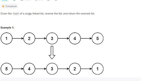 011 Reverse Linked List - C#