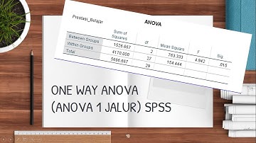 STATISTIKA - SPSS One Way Anova (Anova 1 Jalur) + Cara Menyimpulkan