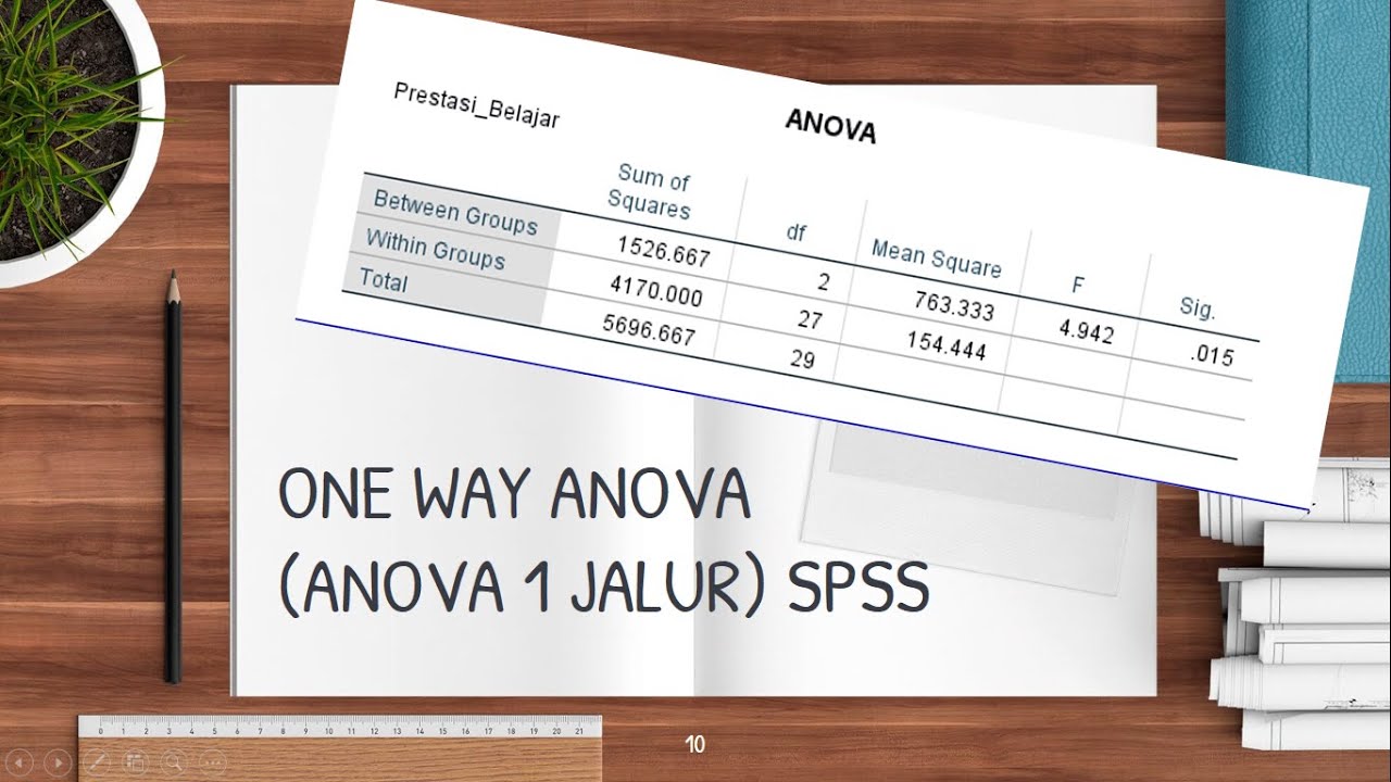Statistika Spss One Way Anova Anova 1 Jalur Cara Menyimpulkan Youtube