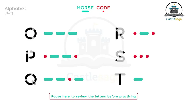 7. Practice Morse Code Letters with Sound - O to T (Increasing speed)