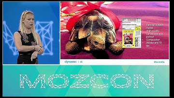 MozCon 2014 - 08 - Lexi Mills - Top 10 Successful PR Tactics and Strategies