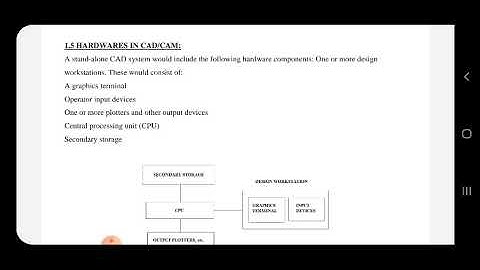 CAD/CAM/CAE lecture 3