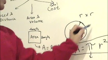 GED Math - Lesson 13 - Word problem and Basic Formula - Part 1 HD Quality Video