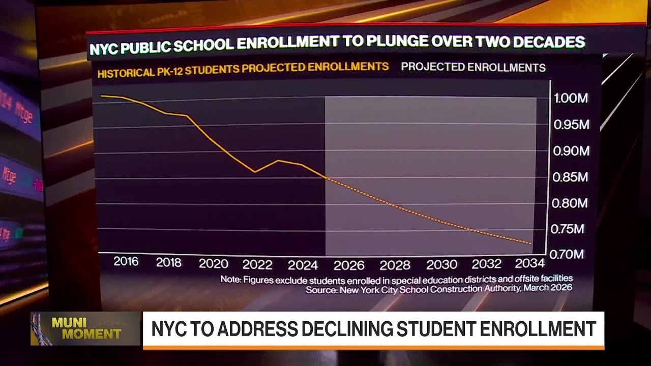 NYC Public Schools to Consider Merging Sites as Enrollment Drops