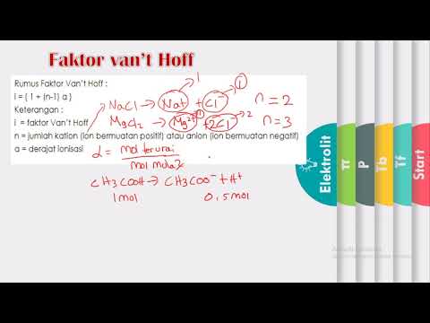 Video: Apa yang dimaksud dengan faktor van't Hoff?