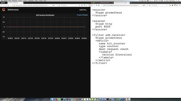 fluentd as a metrics gateway