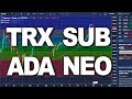 Tron/Substratum/Cardano/Neo - CRYPTO PRICE ANALYSIS (January 10th 2018)