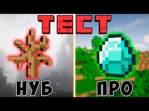 ТЕСТ на знание