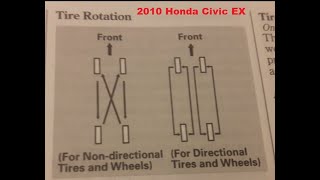 2010 Honda Civic EX Tires Rotation