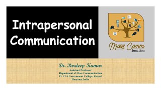 38. Intrapersonal Communication
