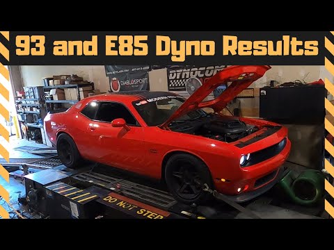 5.7 HEMI Supercharger Guide