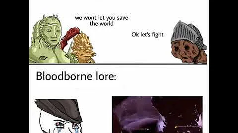 Is bloodborne lore related to Dark Souls?