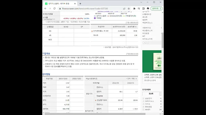 037330인지디스플레 주가 전망 및 차트 분석