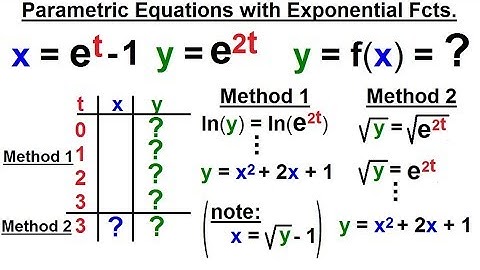 Calculus 2: Parametric Equations (13 of 20) Parametric Equations with Exponential Functions
