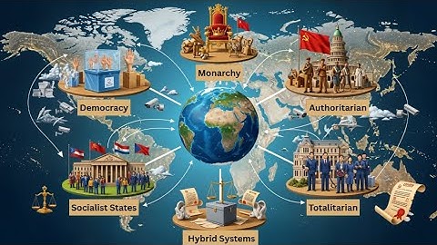 Different Government Systems Explained In 4 min!
