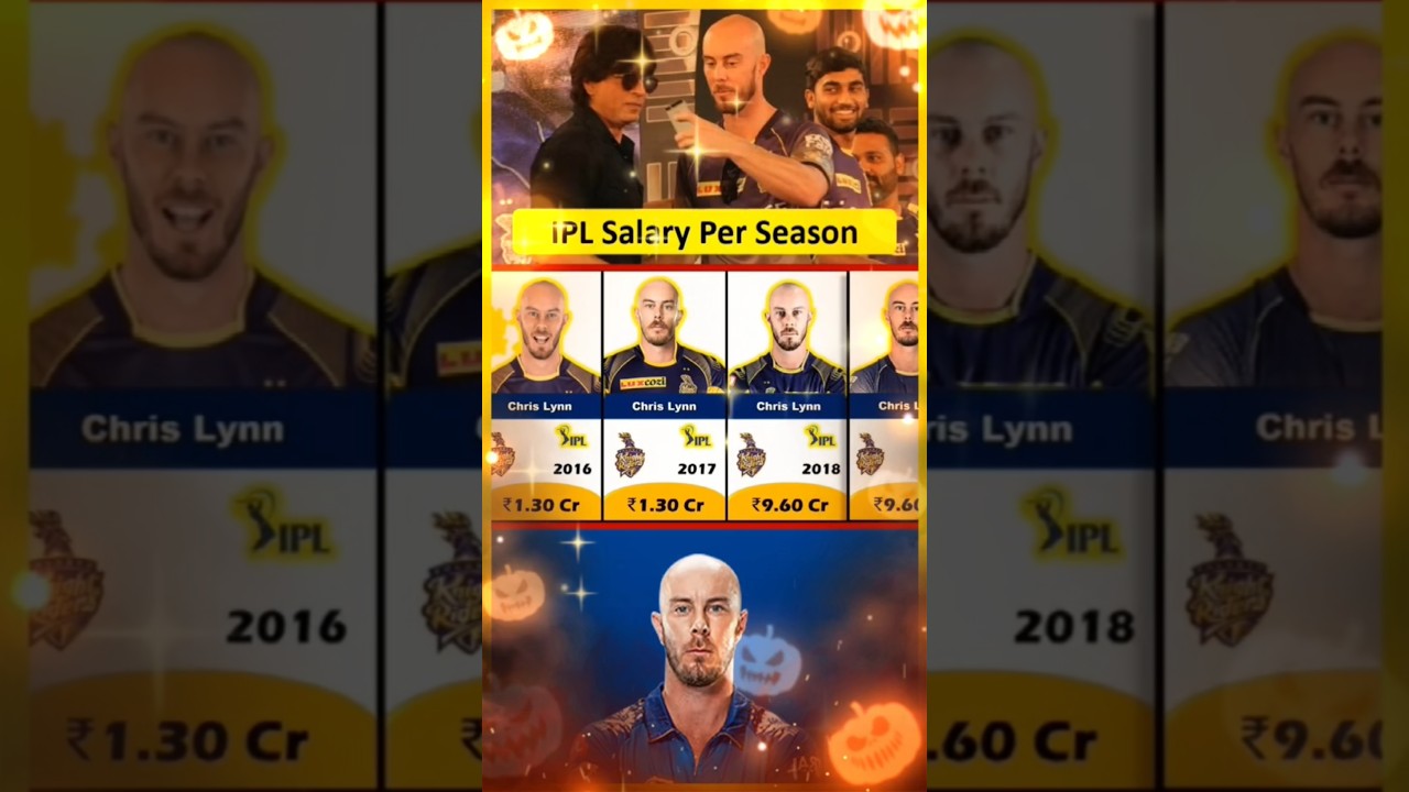 Chris Lynn IPL 