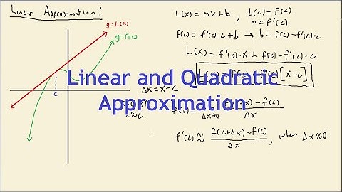Linear Approximation and Quadratic Approximation PROVEN and EXPLAINED | Calculus 1