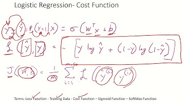 Lec 2.1: Cost Functions for Logistic Regression