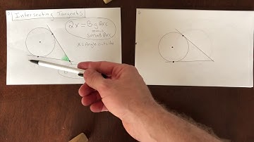 Intersecting tangent lines
