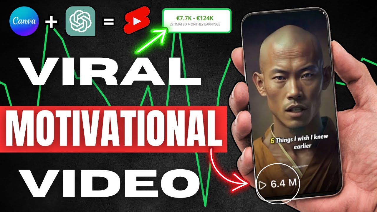 How to create VIRAL Motivational Videos with AI (This always works ...
